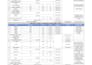 create bill of quantities for construction projects